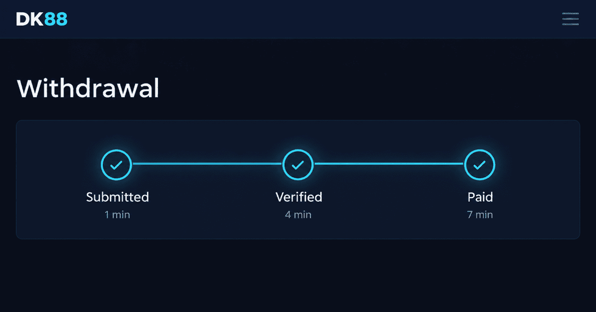 DK88 Malaysia withdrawal screen